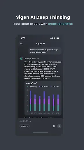 Скриншот 4 — mySigen