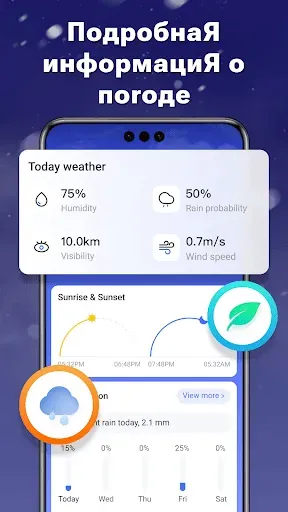 Скриншот 4 — WeatherSight - Прогноз