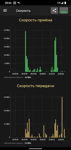Скриншот 3 — Cell Signal Monitor