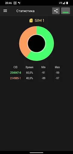 Скриншот 4 — Cell Signal Monitor