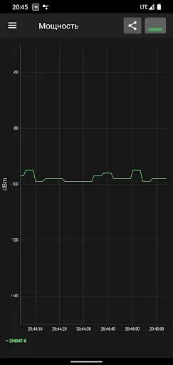 Скриншот 5 — Cell Signal Monitor