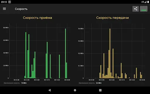 Скриншот 8 — Cell Signal Monitor