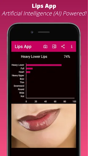 Скриншот 2 — Lips App - Know your Lip type