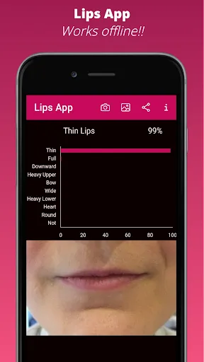 Скриншот 3 — Lips App - Know your Lip type