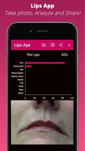 Скриншот 4 — Lips App - Know your Lip type