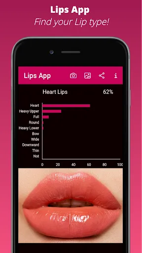 Скриншот 5 — Lips App - Know your Lip type
