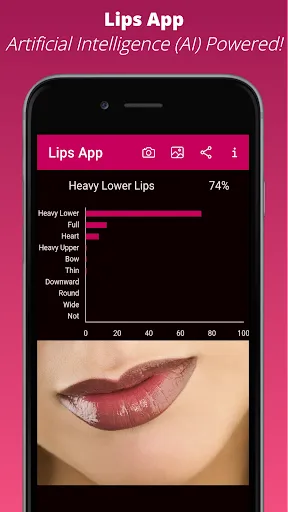 Скриншот 6 — Lips App - Know your Lip type
