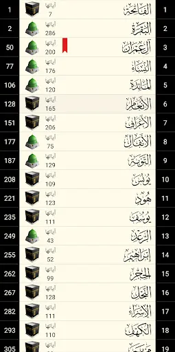 Скриншот 5 — القرآن الكريم كامل بدون انترنت