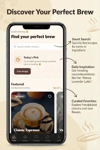 Скриншот 1 — Sippd Coffeely