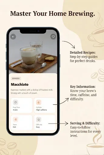 Скриншот 3 — Sippd Coffeely