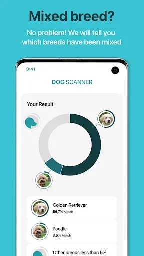 Скриншот 2 — Dog Scanner: Породы собак