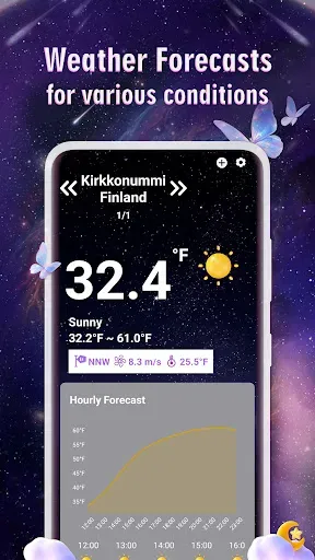 Скриншот 2 — Sky Cast：Weather forecast