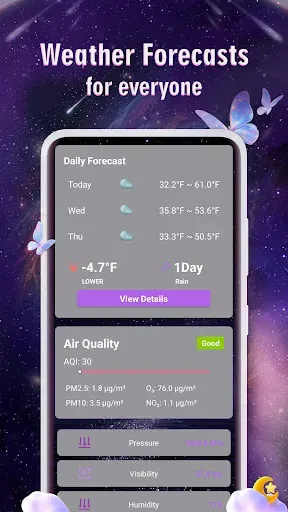 Скриншот 3 — Sky Cast：Weather forecast