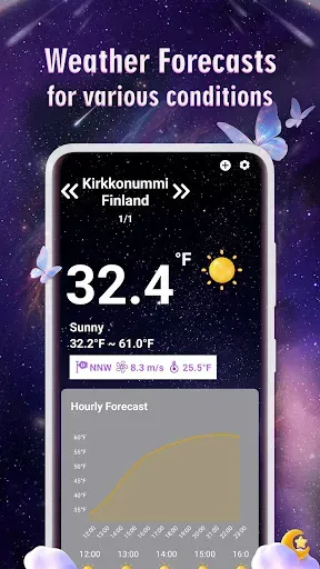 Скриншот 5 — Sky Cast：Weather forecast