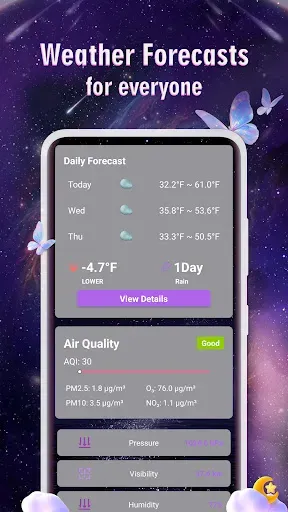 Скриншот 6 — Sky Cast：Weather forecast