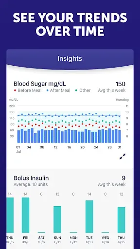 Скриншот 3 — Glucose Buddy Diabetes Tracker