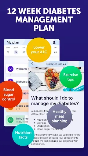 Скриншот 5 — Glucose Buddy Diabetes Tracker