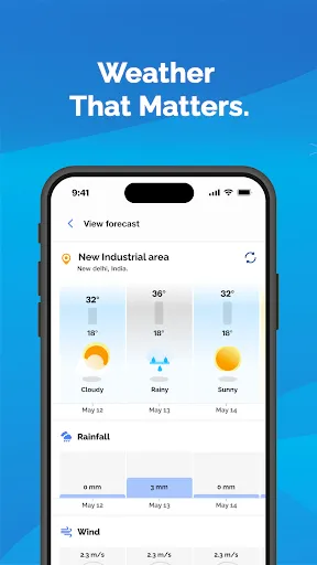 Скриншот 4 — Skymet Weather