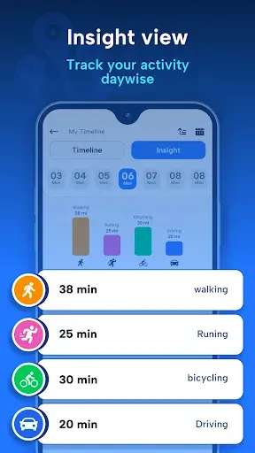 Скриншот 3 — My Location Timeline on Map