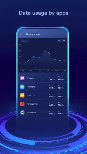 Скриншот 5 — Internet Speed & Network Test