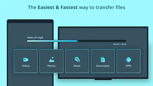 Скриншот 4 — TV file transfer & TV Remote