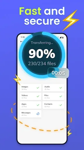 Скриншот 3 — Smart switch - copy my data