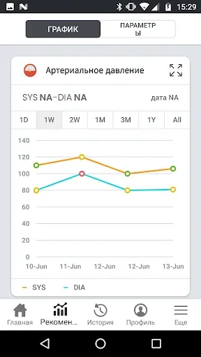 Скриншот 3 — Smart кровяное давление