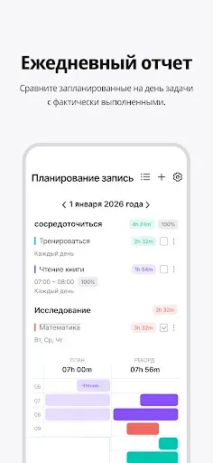 Скриншот 4 — Dote Timer - time management
