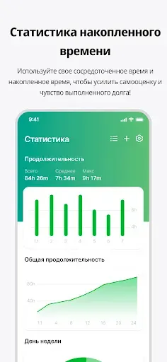 Скриншот 5 — Dote Timer - time management