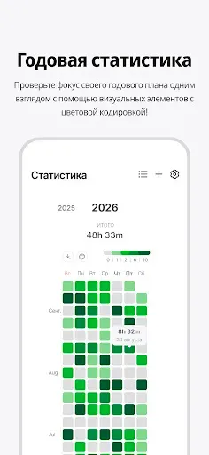 Скриншот 7 — Dote Timer - time management