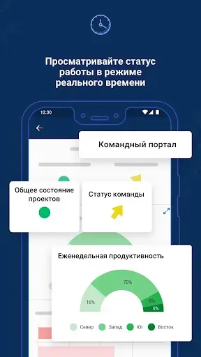 Скриншот 6 — Smartsheet