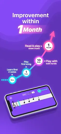 Скриншот 5 — Simpia: Learn piano by songs
