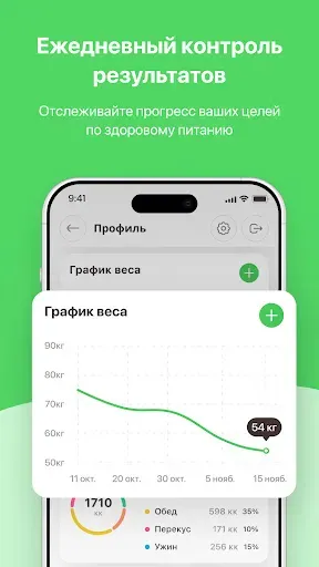 Скриншот 5 — SnapDiet: Дневник питания ИИ