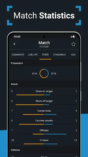 Скриншот 4 — Livescore by SoccerDesk