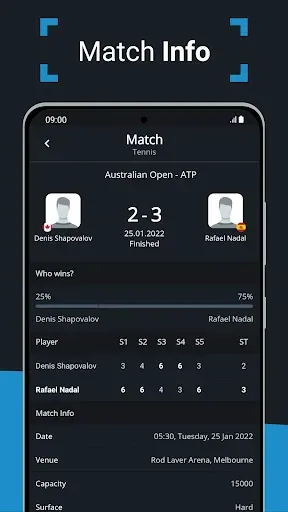 Скриншот 7 — Livescore by SoccerDesk