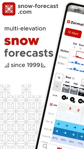 Скриншот 1 — Snow-Forecast.com Weather Maps
