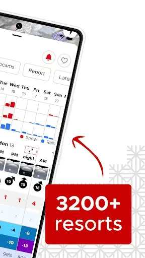Скриншот 2 — Snow-Forecast.com Weather Maps