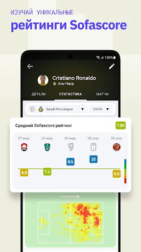 Скриншот 3 — Sofascore: Результаты Онлайн
