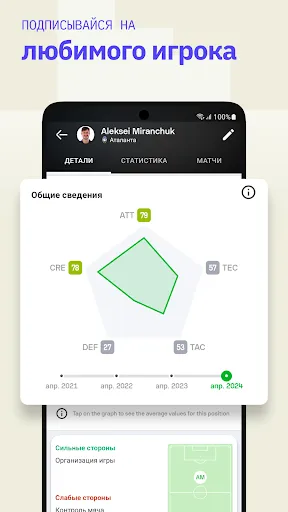 Скриншот 4 — Sofascore: Результаты Онлайн