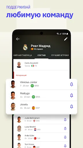 Скриншот 6 — Sofascore: Результаты Онлайн