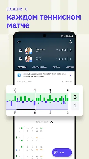Скриншот 7 — Sofascore: Результаты Онлайн