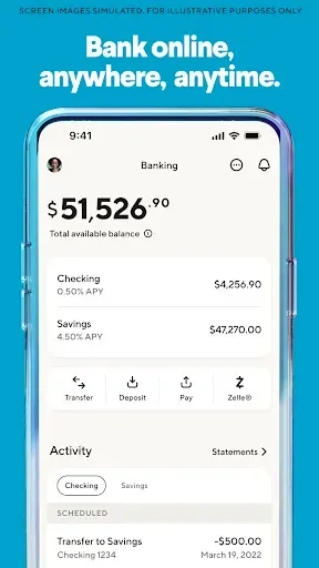 Скриншот 3 — SoFi: Bank, Investing & Crypto
