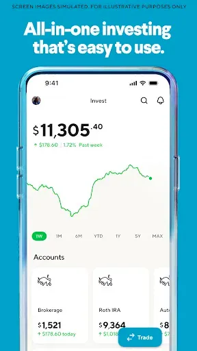 Скриншот 4 — SoFi: Bank, Investing & Crypto