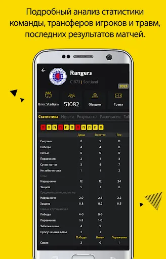 Скриншот 4 — Football Predictions Livescore