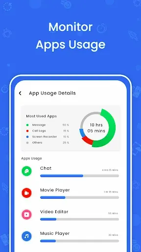 Скриншот 7 — Обновление ПО для телефона