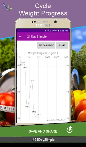 Скриншот 5 — 21 Day Slimple - The Easy Fix!