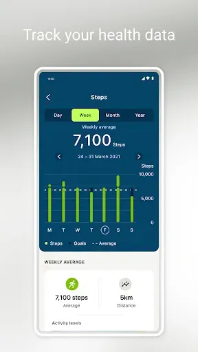 Скриншот 5 — myPhonak