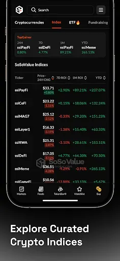 Скриншот 3 — SoSoValue: Crypto Tracker