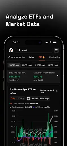 Скриншот 4 — SoSoValue: Crypto Tracker
