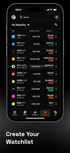 Скриншот 7 — SoSoValue: Crypto Tracker